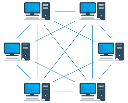 Apa Itu Jaringan Peer-to-Peer: Definisi, Fungsi, dan Contohnya